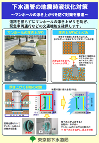 ‰º…“¹ŠÇ‚Ì‘Ïk‰»