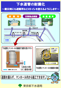 ‰º…“¹ŠÇ‚Ì’nkŽž‰t󉻑Îô